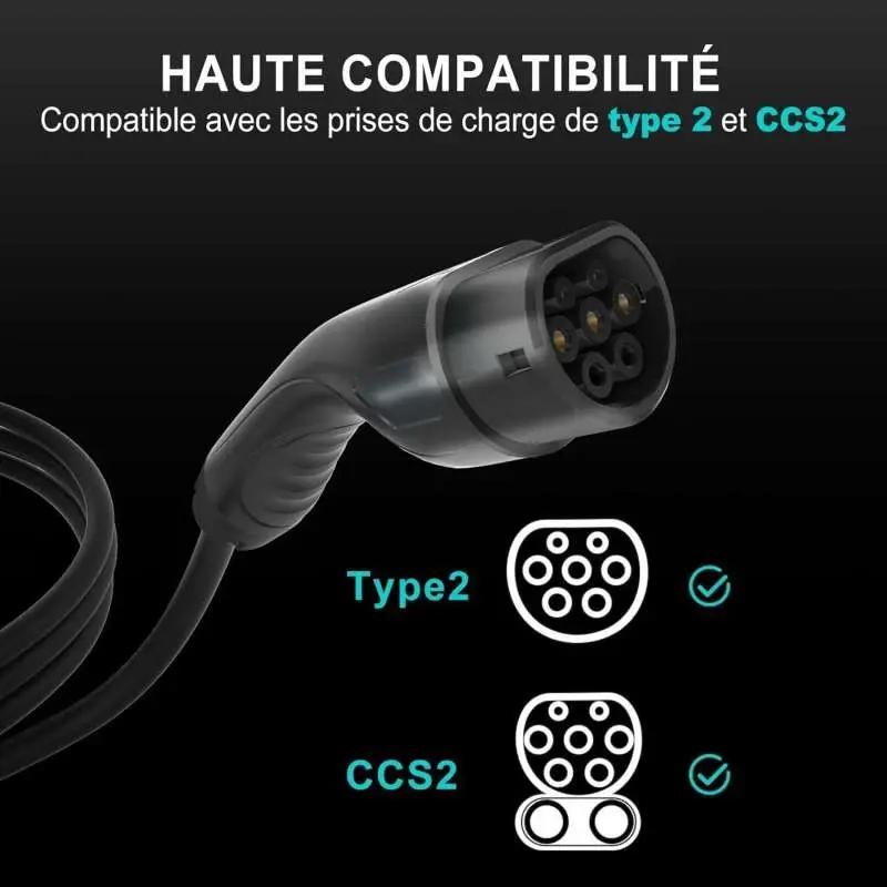 Connecteur Type 2 triphasé