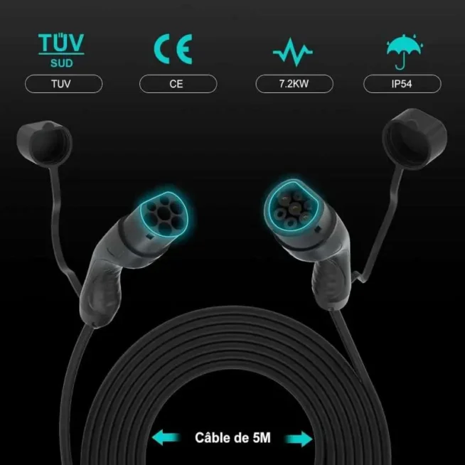 Longueur câble recharge