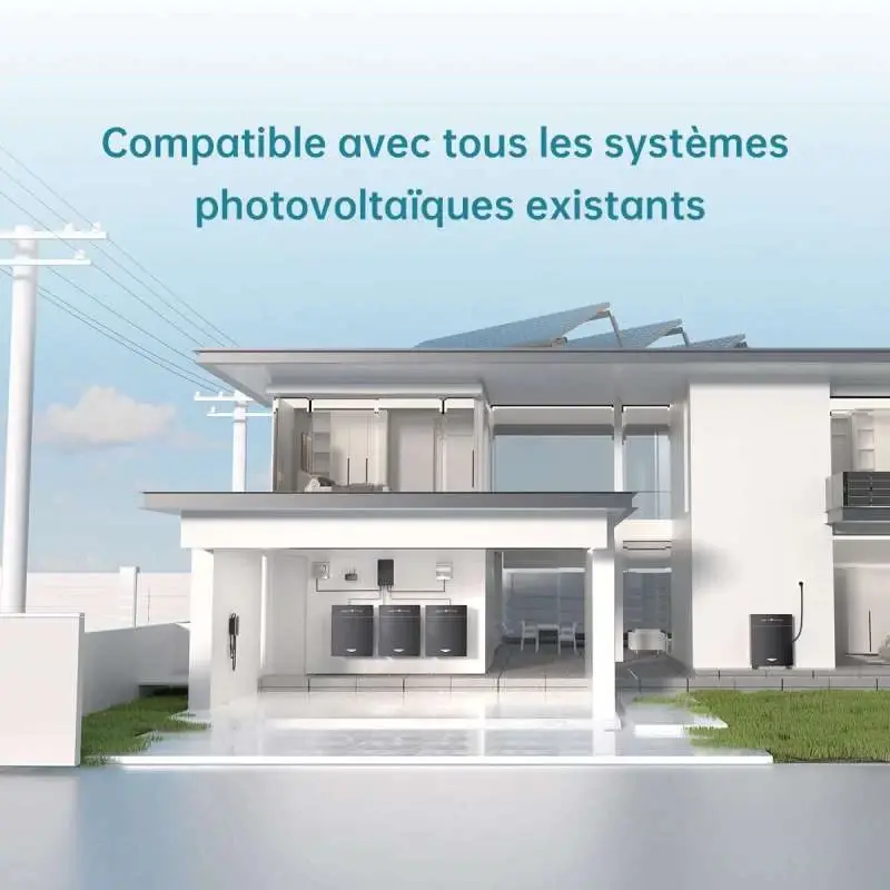 Connexions AC réseau et backup