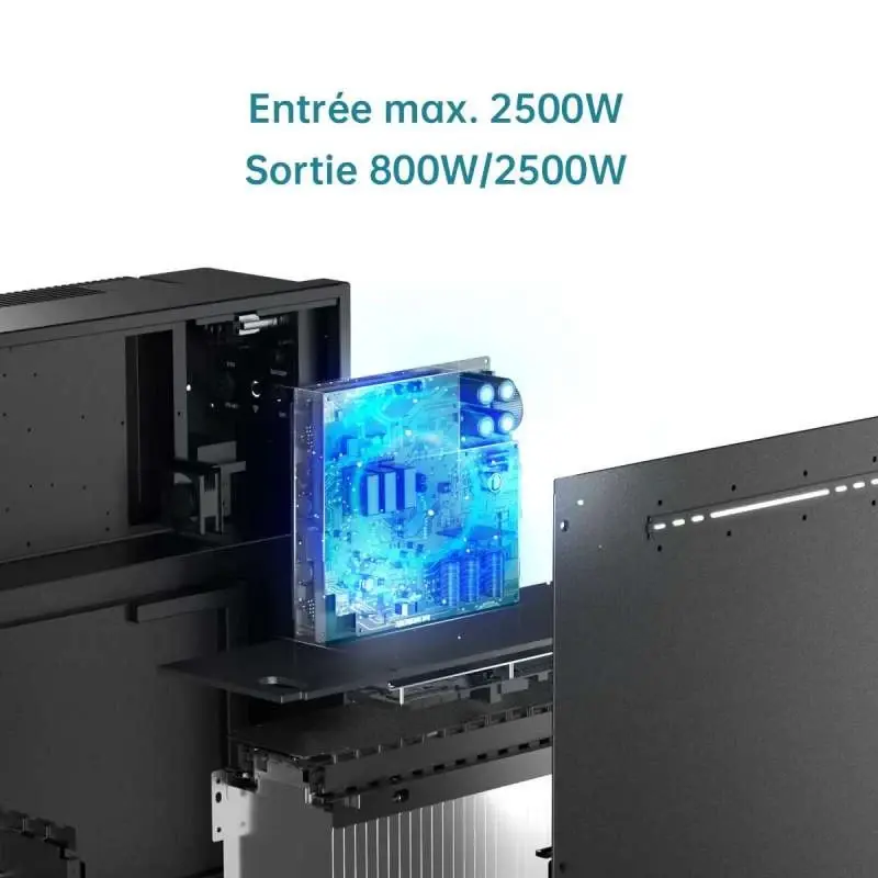 Interface écran Venus E Gen.2